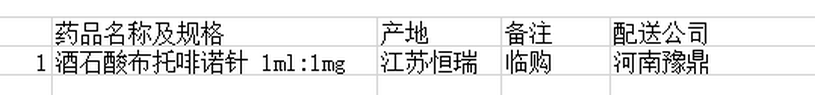 信陽(yáng)市中醫(yī)院6月份 1 個(gè)品種未落實(shí)“兩票制”