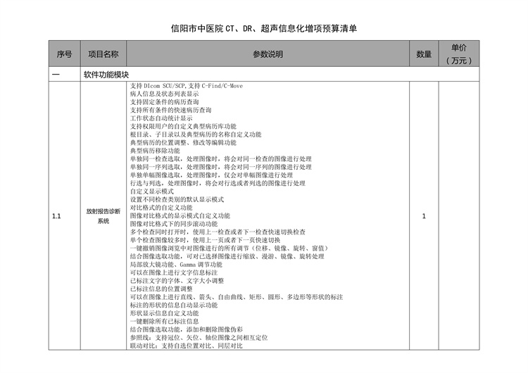 信陽市中醫(yī)院CT、DR、超聲信息化增項 議價采購邀請函