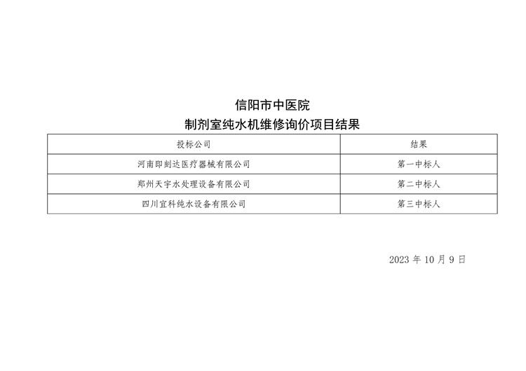 信陽市中醫(yī)院制劑室純水機維修詢價項目結(jié)果